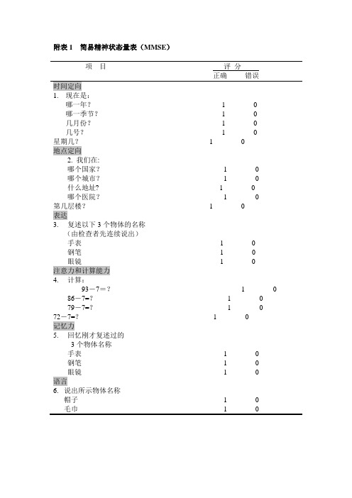 MMSE_精品文档