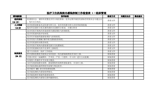 医疗卫生机构院内感染控制工作检查表 1 —组织管理1-2-10