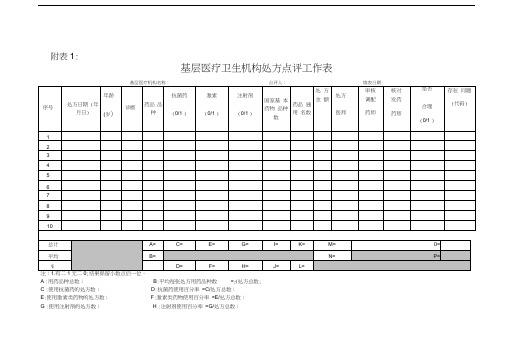 处方点评表格