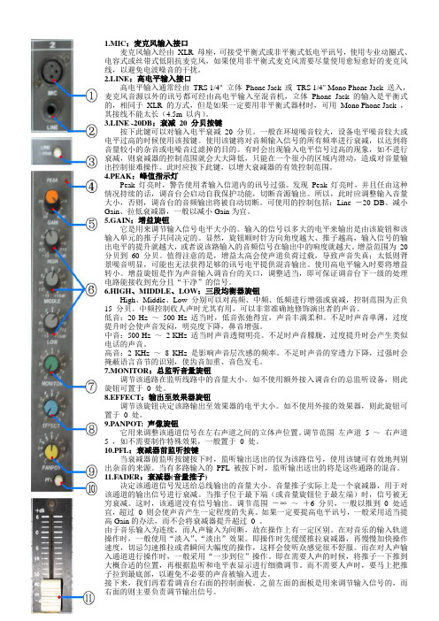 调音台使用图解_资料