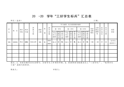 “三好学生标兵”汇总表