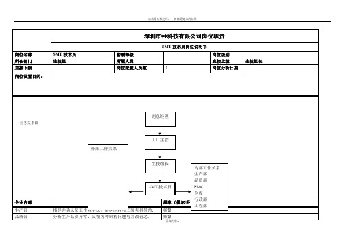 SMT技术员岗位职责说明