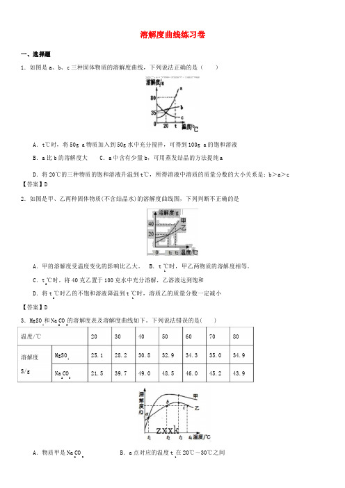 2018年中考化学溶解度曲线专题练习卷