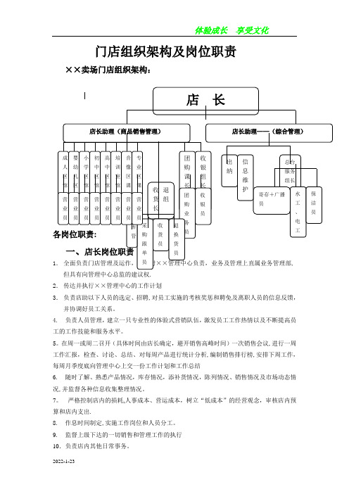 零售卖场组织架构岗位职责