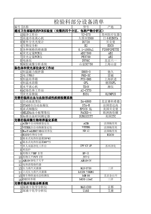 检验科设备清单