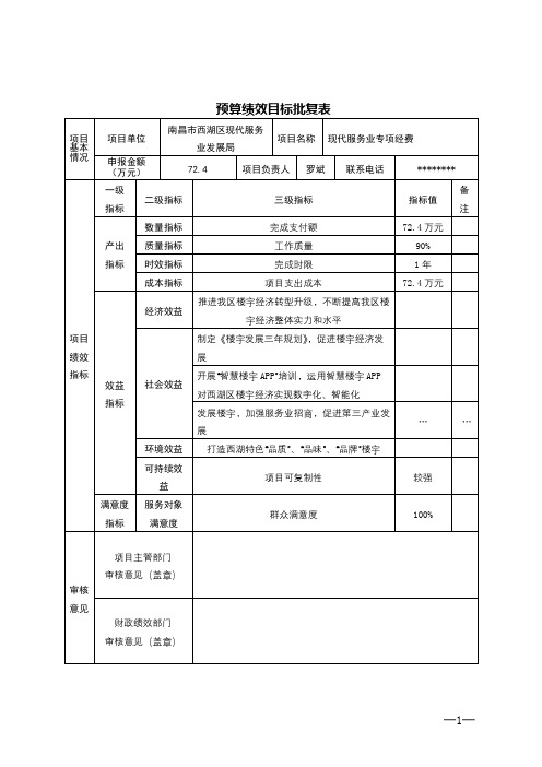 预算绩效目标批复表【模板】