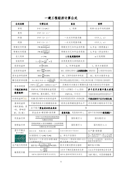 一建工程经济计算公式