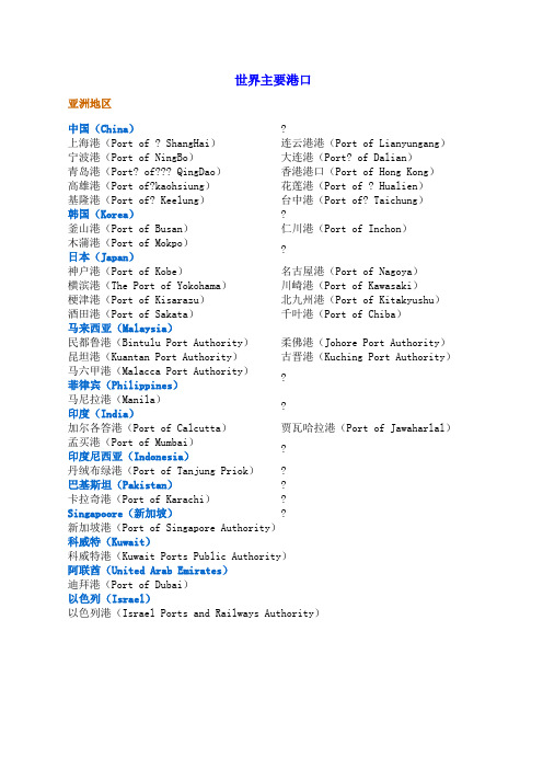世界各大港口名称