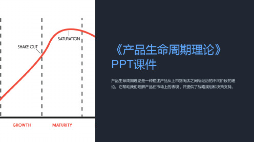 《产品生命周期理论》课件