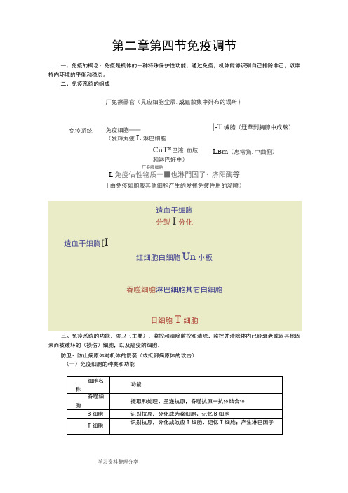 免疫调节知识点汇总