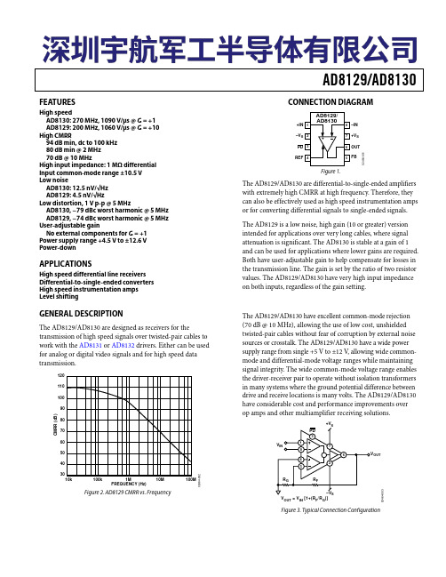 FPGA可编程逻辑器件芯片AD8130ARZ-REEL7中文规格书