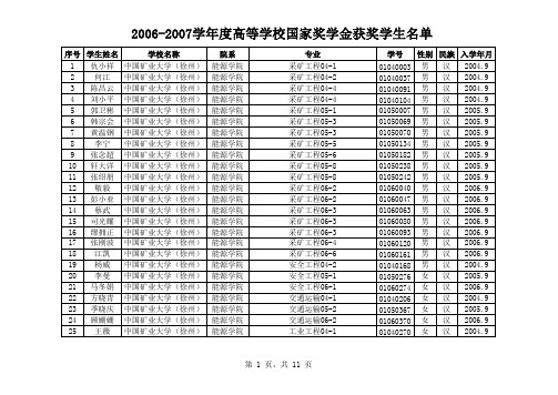 高校获2007年度国奖统计排序xls - 中国高等教育学生信息网学信网