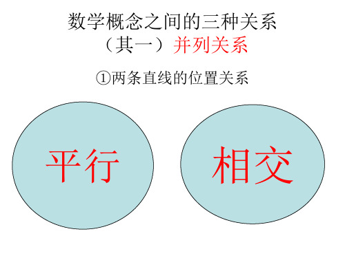 数学概念之间的三种关系