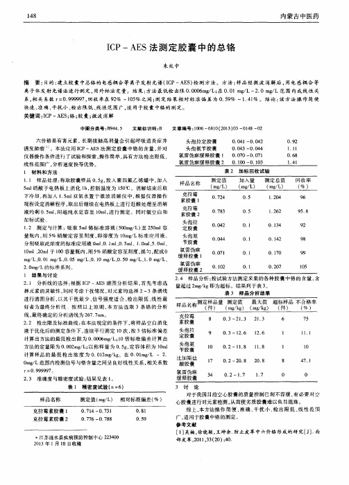 ICP-AES法测定胶囊中的总铬