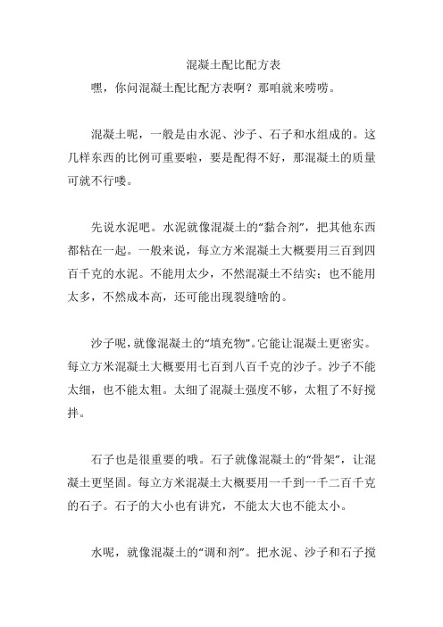 混凝土配比配方表