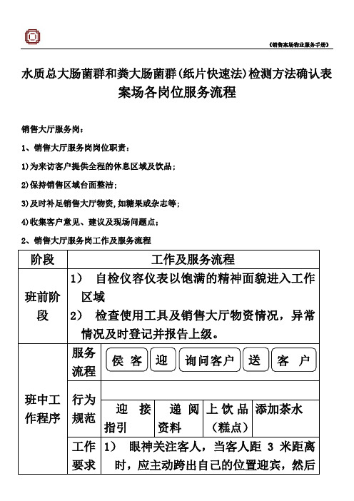 水质总大肠菌群和粪大肠菌群(纸片快速法)检测方法确认表