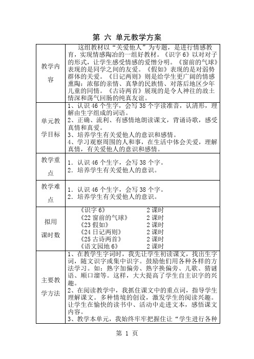 人教版小学语文二年级上第六单元教学设计表格式1