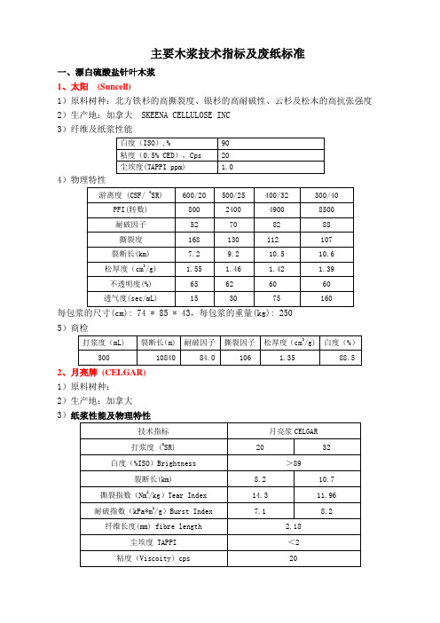 主要木浆技术指标及废纸标准