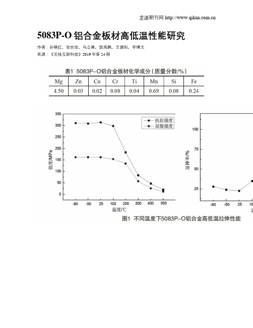 5083P-O铝合金板材高低温性能研究