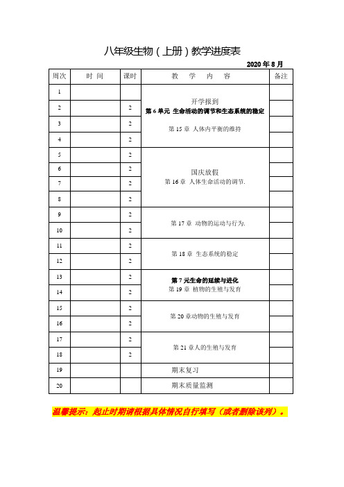 2020-2021八年级上册生物教学进度表教学安排表[附周次起讫日期]