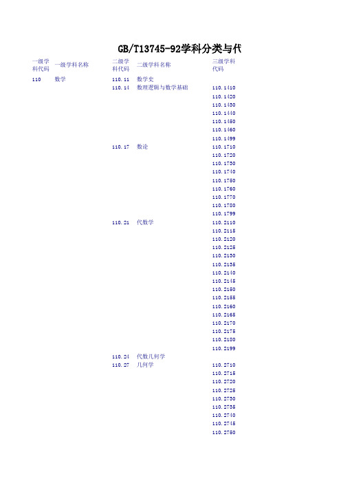 中华人民共和国国家标准学科分类与代码表(GB／T13745-92)