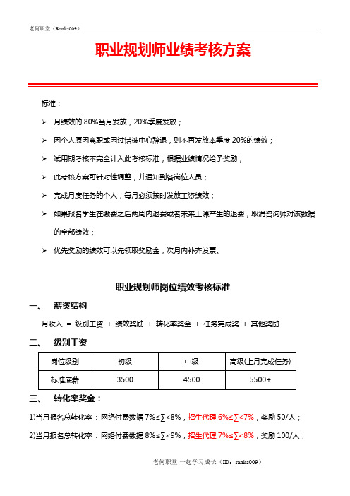 职业教育培训机构咨询师(课程顾问)绩效考核方案