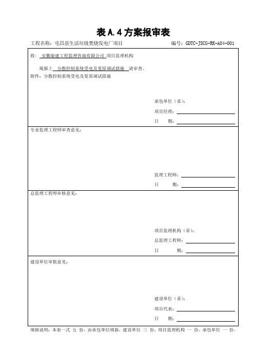 01分散控制系统受电和复原调试措施