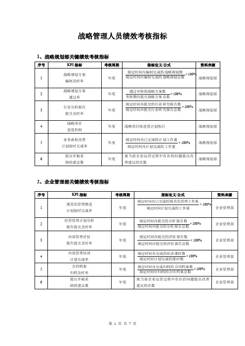 战略管理人员绩效考核指标