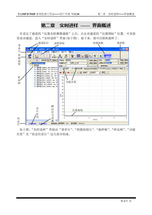 Gc仪器操作