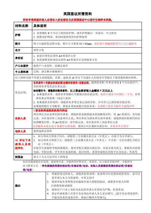 英国签证所需资料(..[1]..........