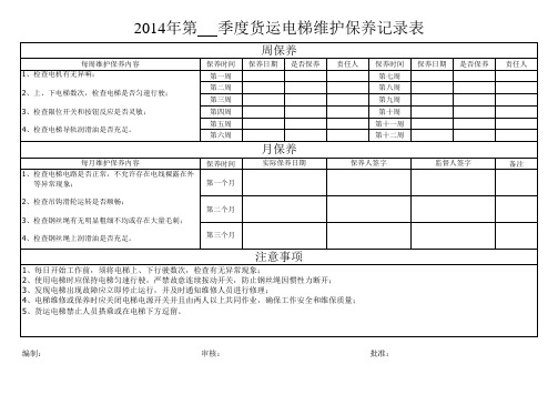 电梯维护保养记录表