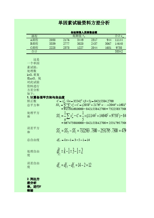 实验三 用Excel进行方差分析实验报告