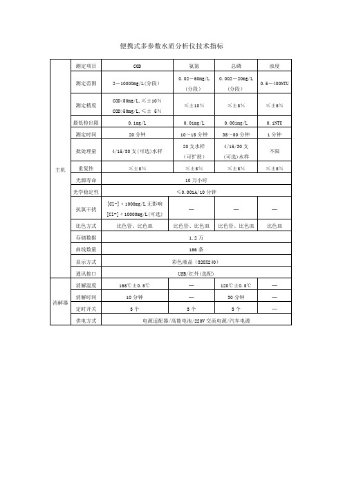 便携式多参数水质分析仪技术指标