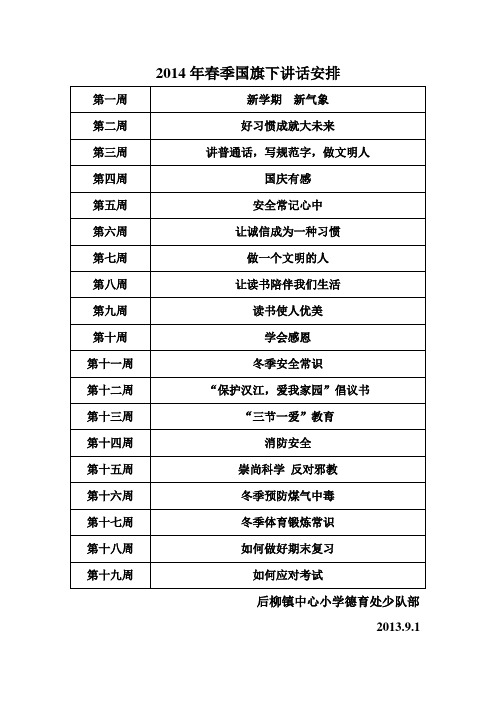 2013年秋季国旗下讲话安排