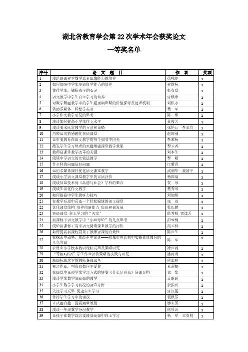 湖北省教育学会第22次学术年会获奖论文-推荐下载