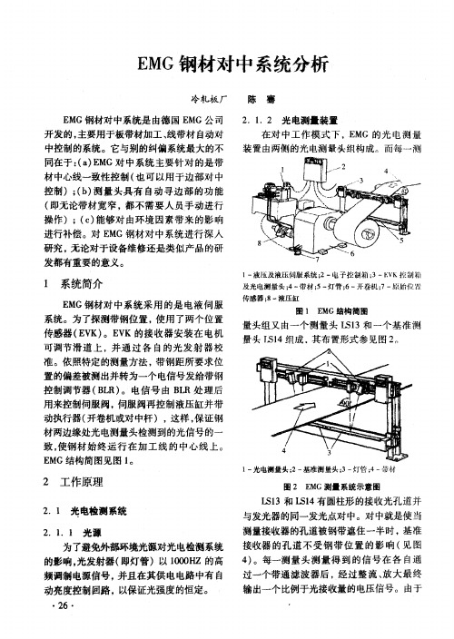 EMG钢材对中系统分析