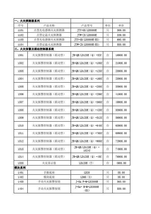 利达设备型号及面价