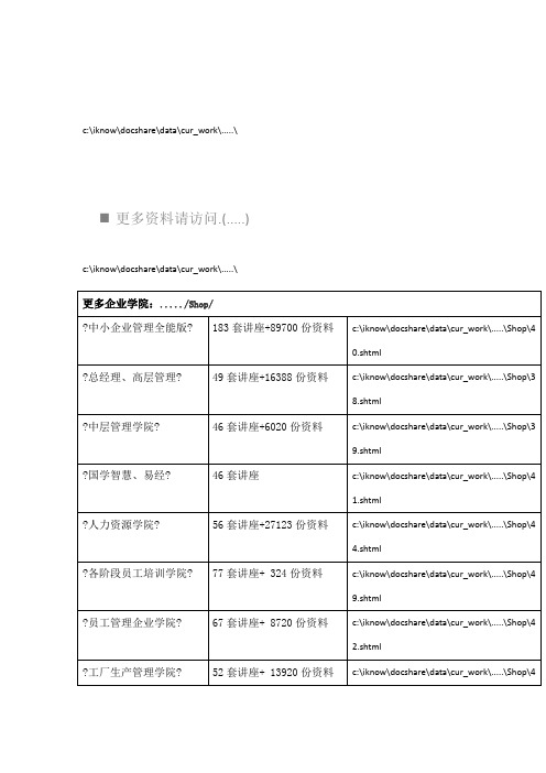 建设项目的必要性与重要性