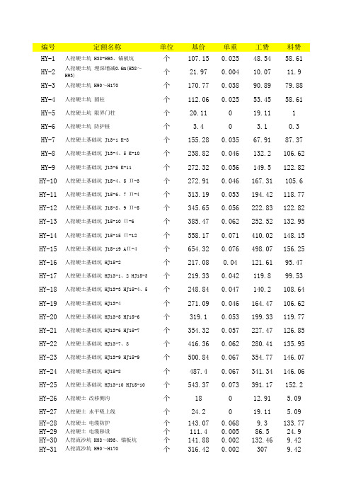 年铁路全套预算定额 电子版 