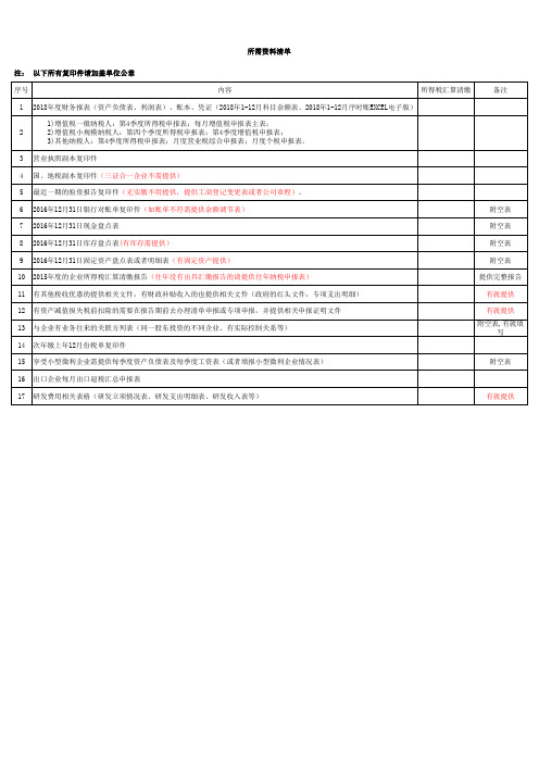 汇算清缴需要的资料