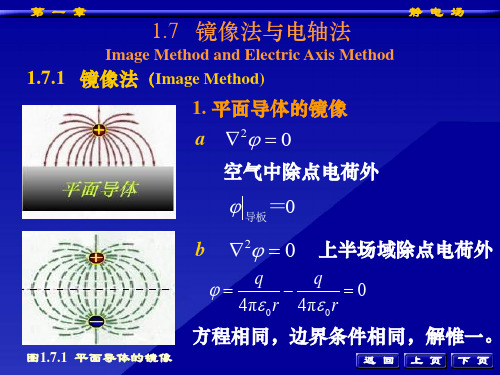 电磁场 镜像法与电轴法(完美解析)