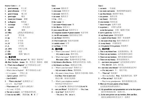 初一上Starter Units 1-2短语.docx 短语