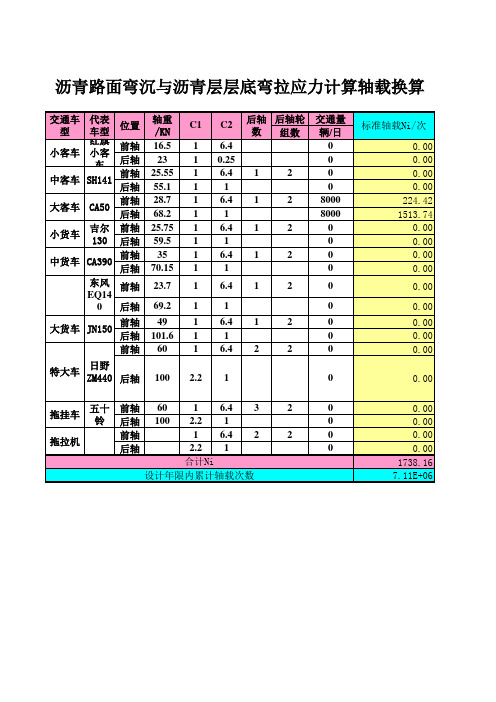 各种轴载换算计算方法