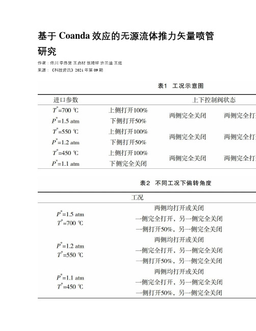 基于Coanda效应的无源流体推力矢量喷管研究