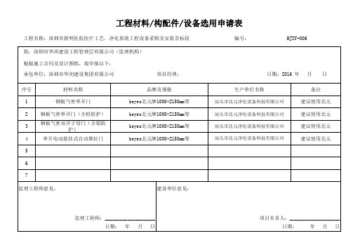 品牌报审表