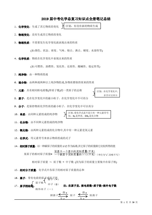 〖中考总复习〗2019届中考化学总复习知识点全册笔记总结