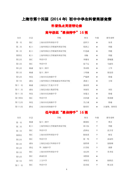 上海市第十四届（2014年）初中中学生科普英语竞赛