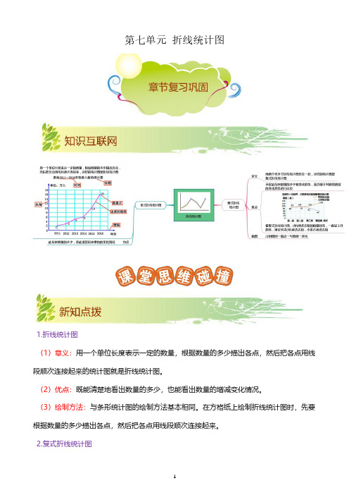 五年级第二学期第七单元《折线统计图》章节复习巩固(解析)人教版