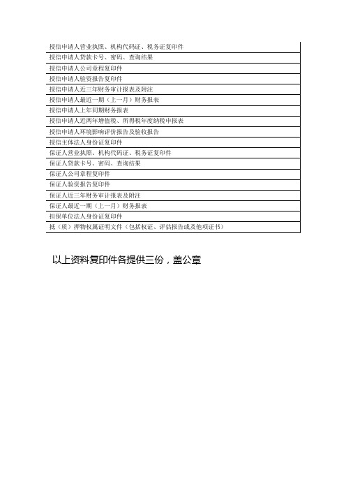 交通银行  一般授信资料