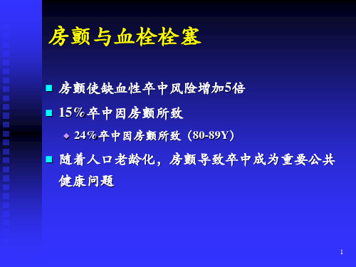 房颤抗栓治疗进展